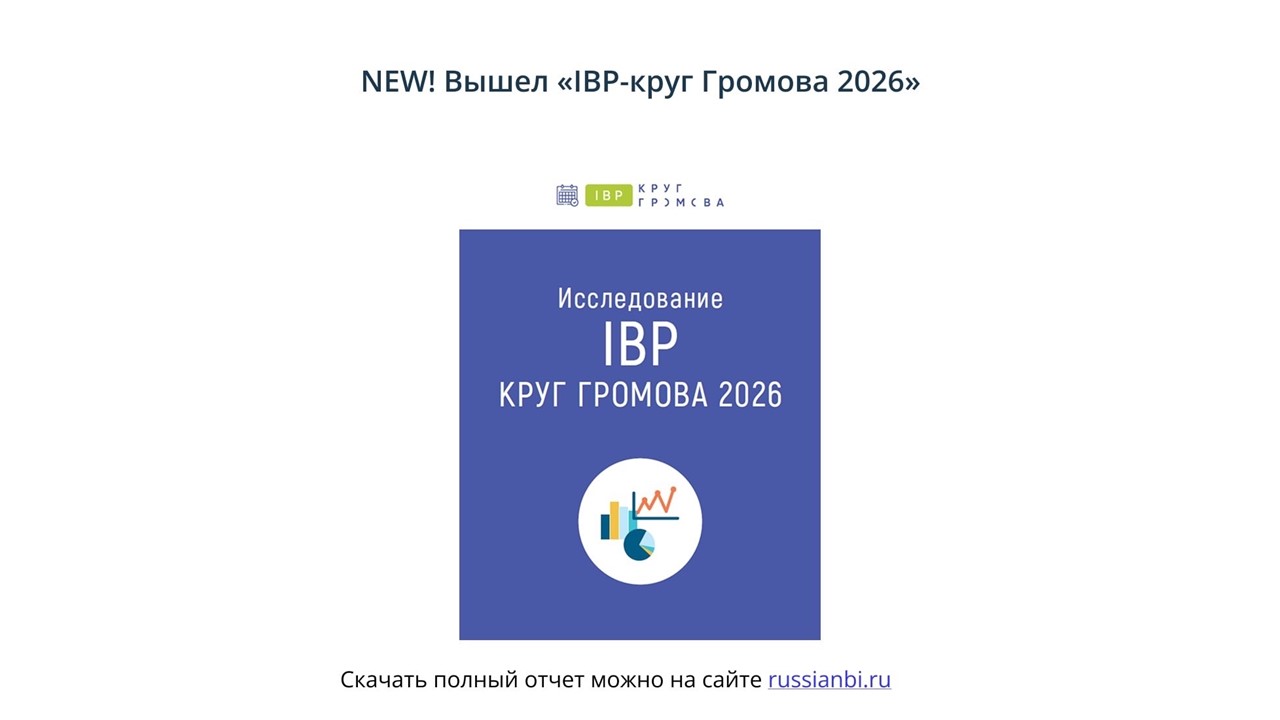 Безопасность как драйвер, ИИ как ядро: куда идет российский рынок IBP